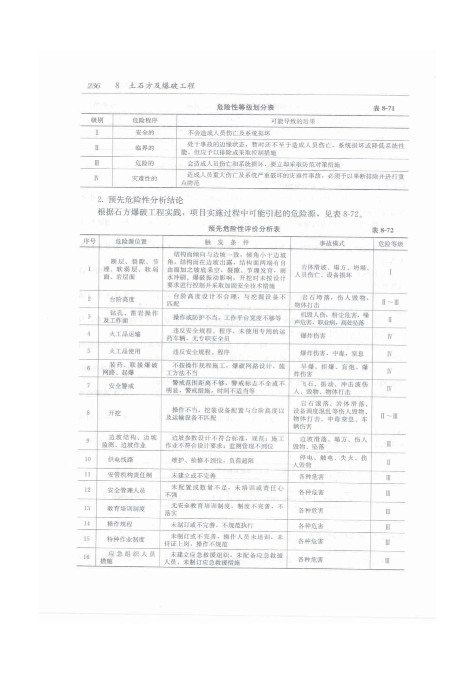 建筑施工手册（第五版）第2册_271-300.pdf_第1页