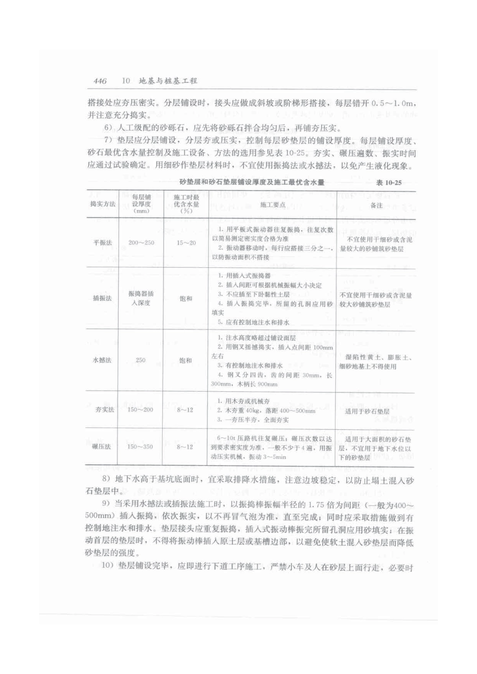 建筑施工手册（第五版）第2册_481-510.pdf_第1页