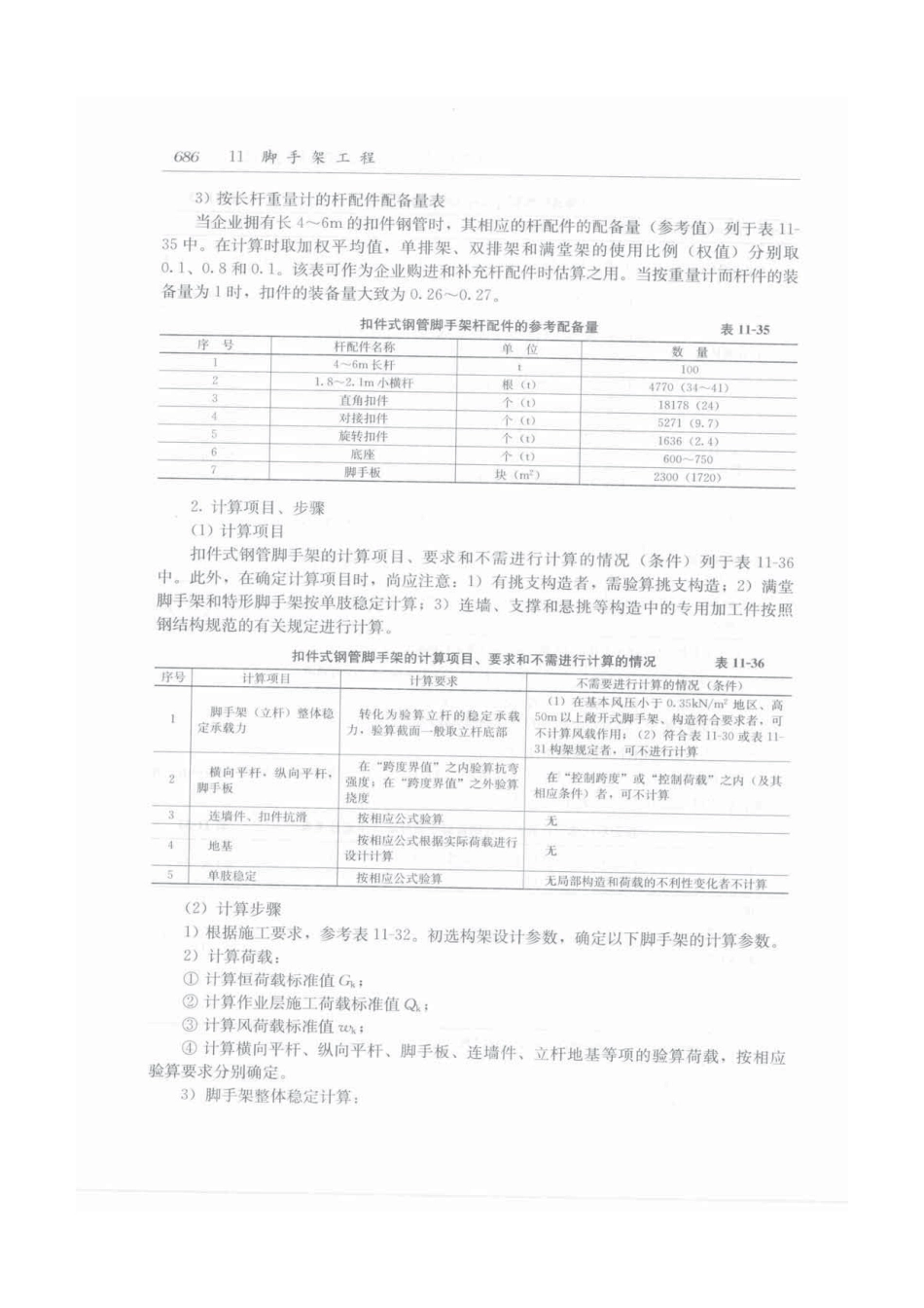 建筑施工手册（第五版）第2册_721-750.pdf_第1页