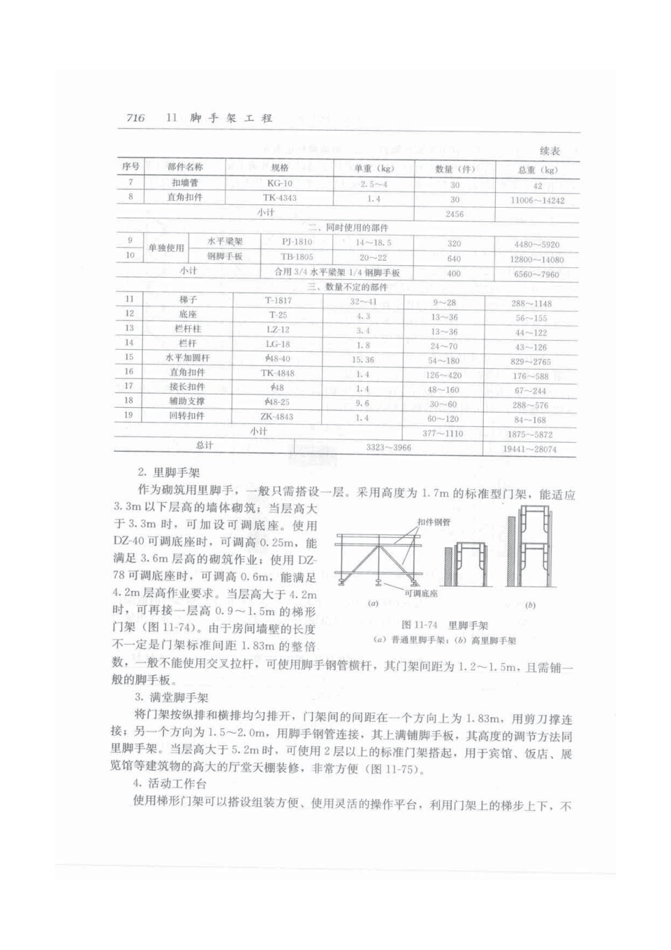 建筑施工手册（第五版）第2册_751-780.pdf_第1页