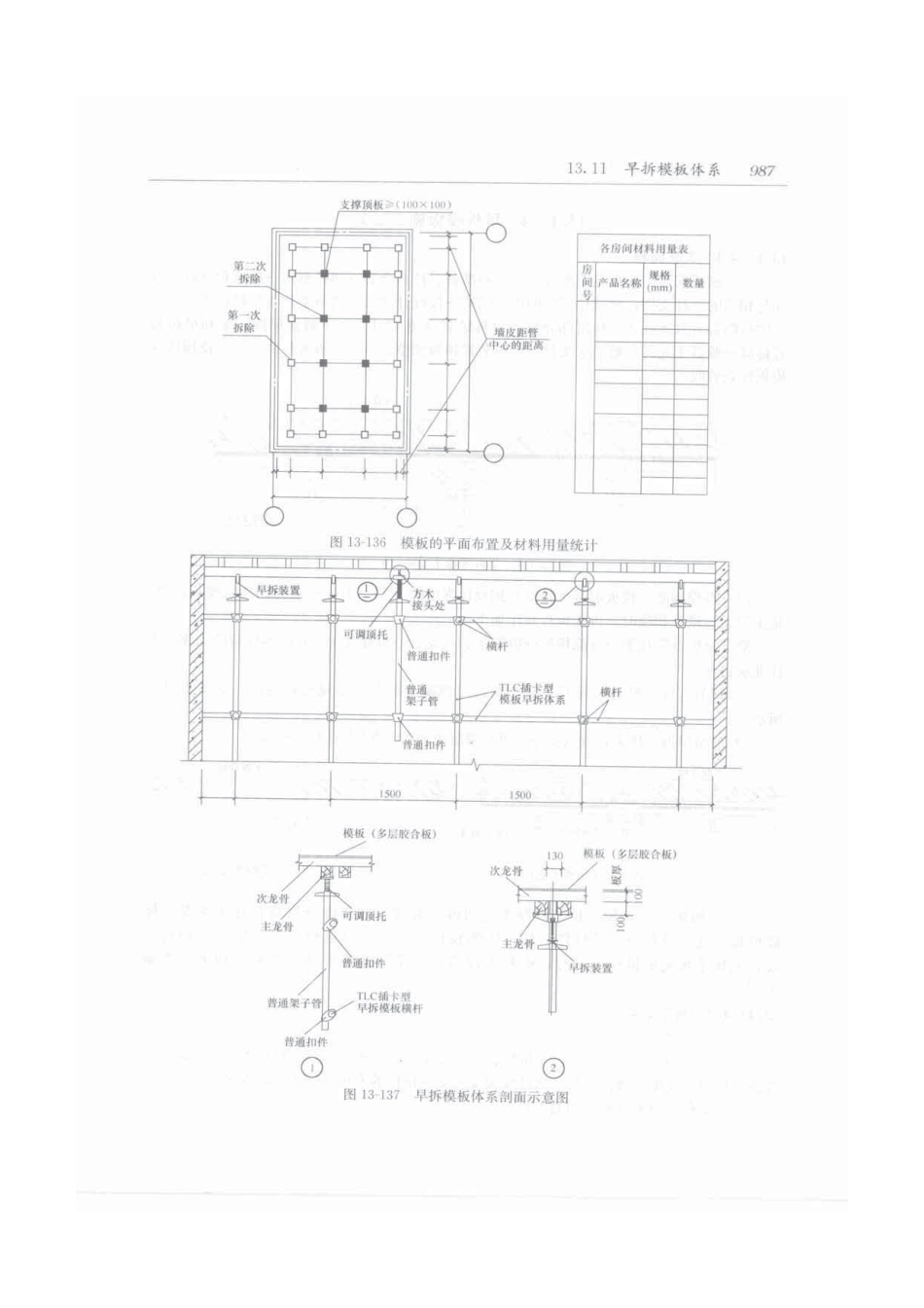 建筑施工手册（第五版）第2册_1021-1050.pdf_第2页