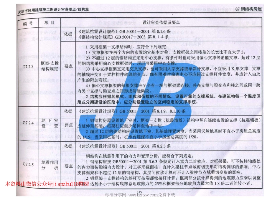 津08MS-G 天津市民用建筑施工图设计审查要点—结构篇_121-150.pdf_第2页