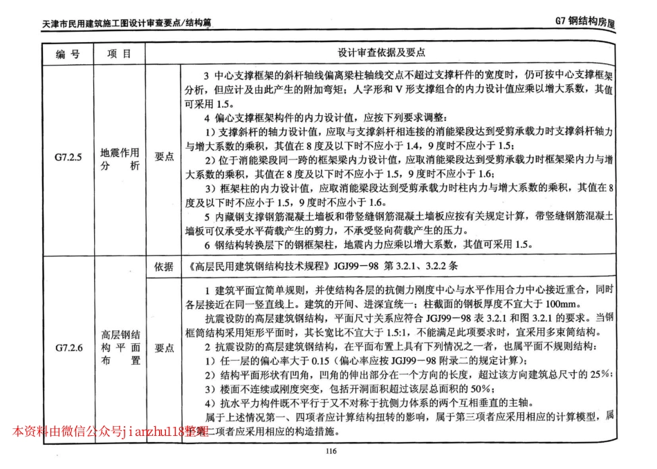 津08MS-G 天津市民用建筑施工图设计审查要点—结构篇_121-150.pdf_第3页