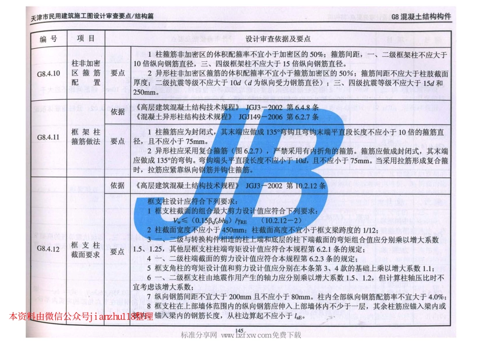 津08MS-G 天津市民用建筑施工图设计审查要点—结构篇_151-180.pdf_第2页