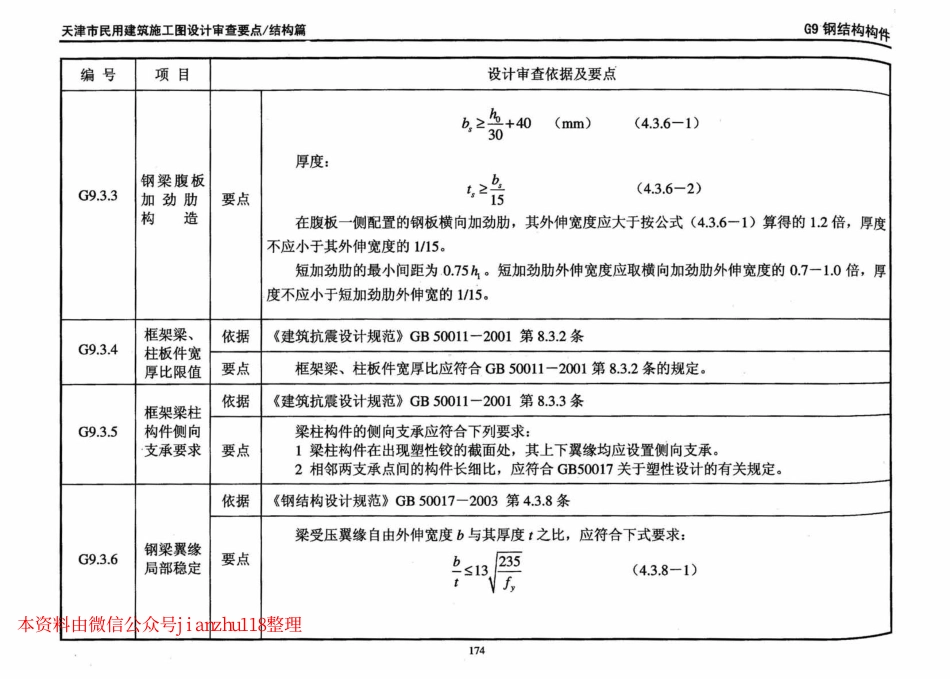 津08MS-G 天津市民用建筑施工图设计审查要点—结构篇_181-210.pdf_第1页