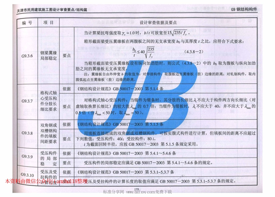 津08MS-G 天津市民用建筑施工图设计审查要点—结构篇_181-210.pdf_第2页