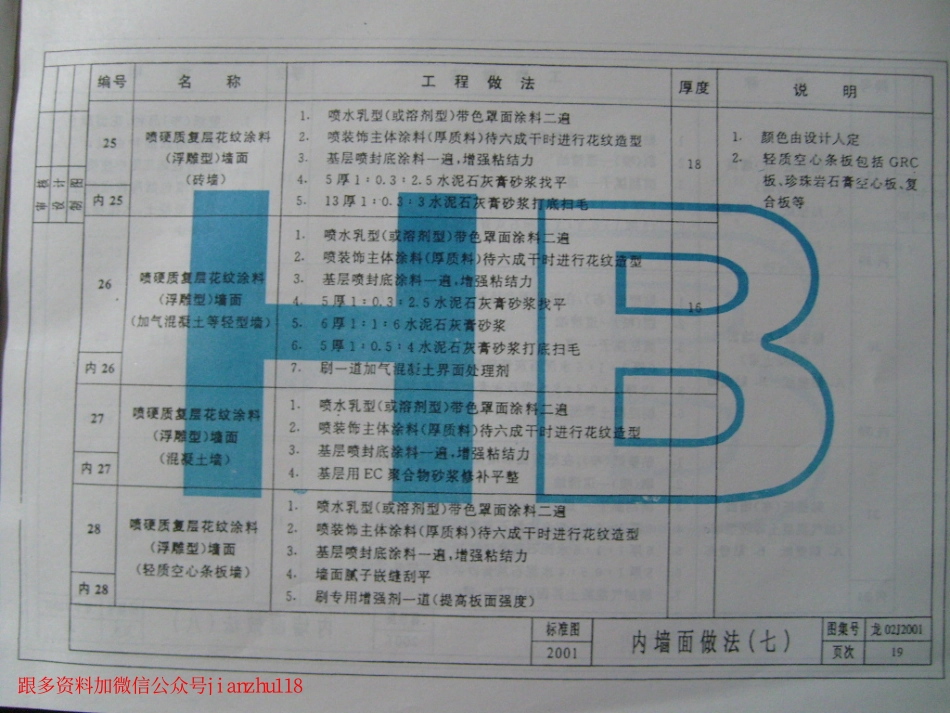 龙02J2001 工程做法_21-40.pdf_第1页