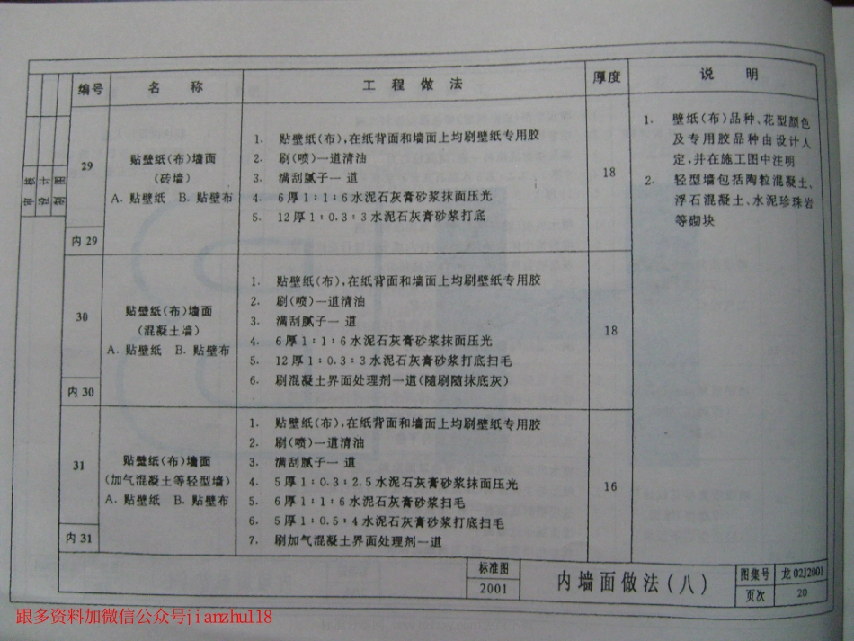 龙02J2001 工程做法_21-40.pdf_第2页