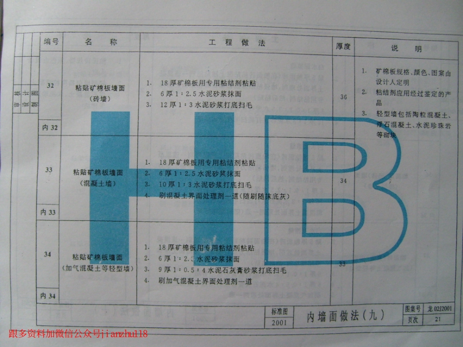 龙02J2001 工程做法_21-40.pdf_第3页