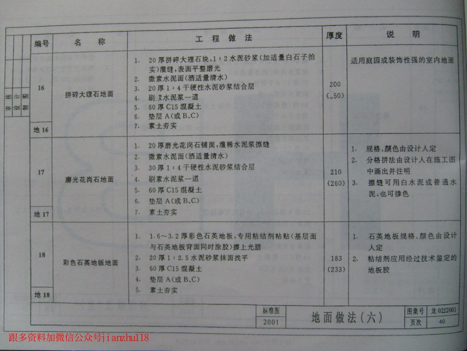 龙02J2001 工程做法_41-60.pdf_第2页