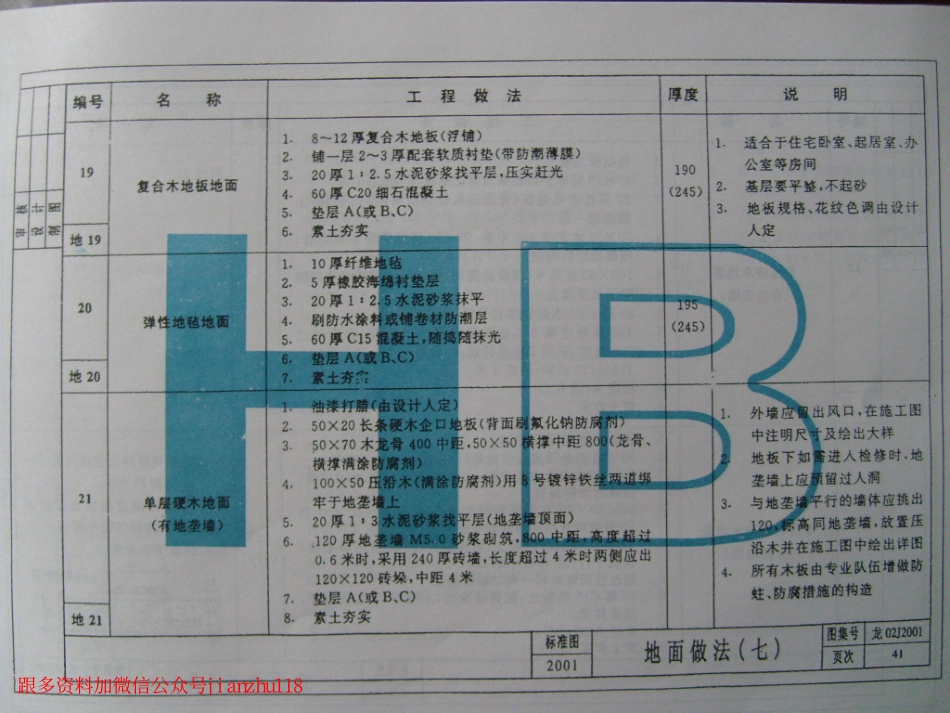 龙02J2001 工程做法_41-60.pdf_第3页