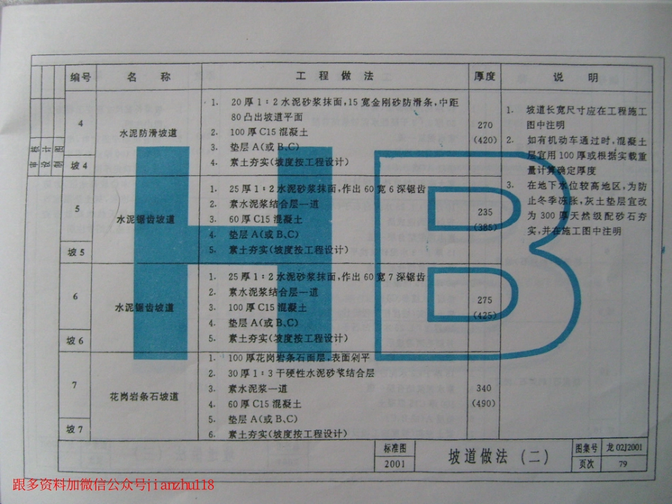 龙02J2001 工程做法_81-89.pdf_第1页