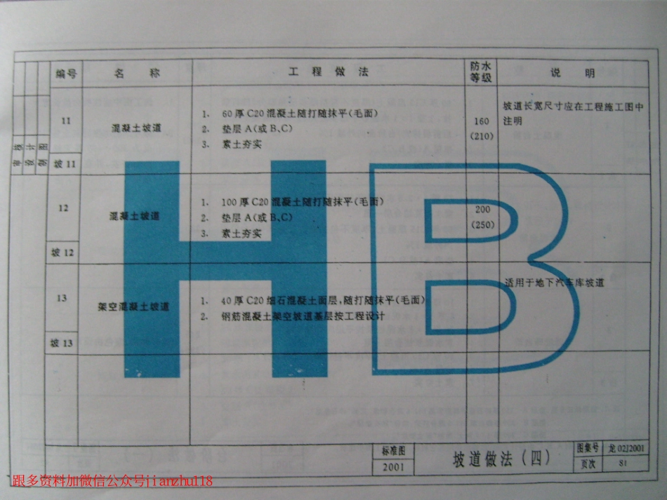龙02J2001 工程做法_81-89.pdf_第3页