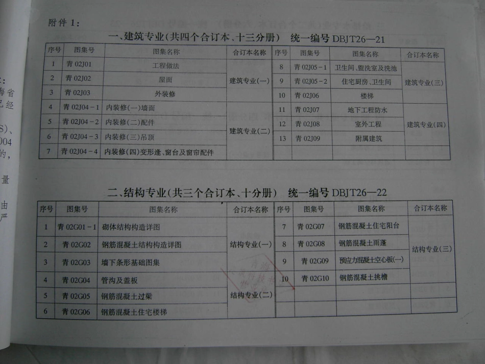 青02J01、02、03图集合订本_1-40.pdf_第3页