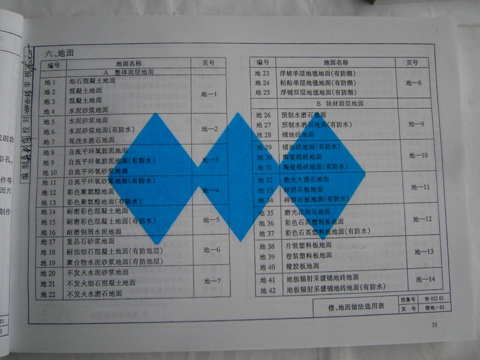 青02J01、02、03图集合订本_41-80.pdf_第1页