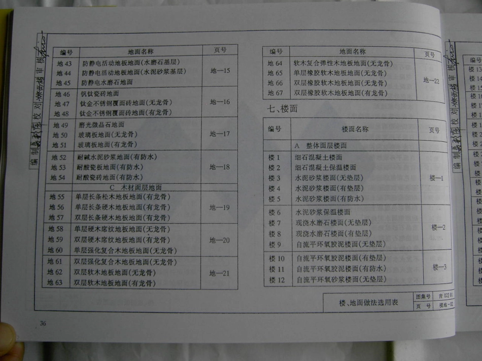 青02J01、02、03图集合订本_41-80.pdf_第2页