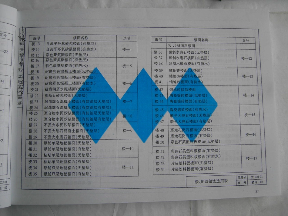 青02J01、02、03图集合订本_41-80.pdf_第3页