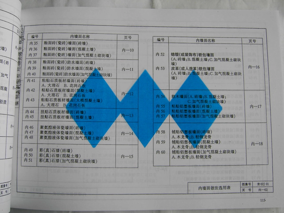 青02J01、02、03图集合订本_121-160.pdf_第1页
