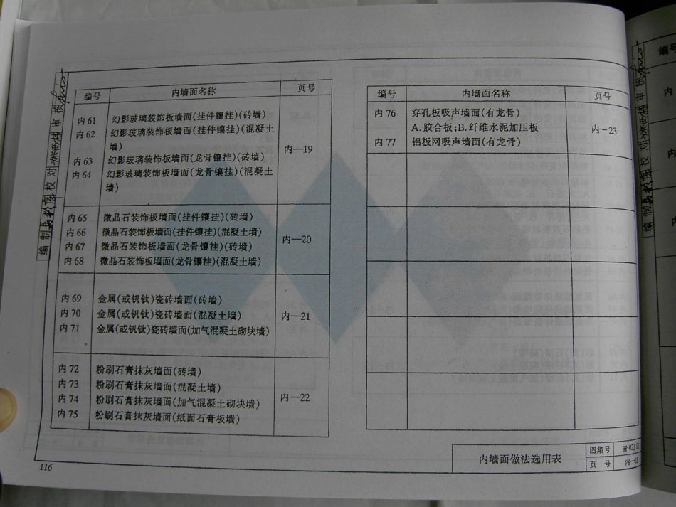 青02J01、02、03图集合订本_121-160.pdf_第2页