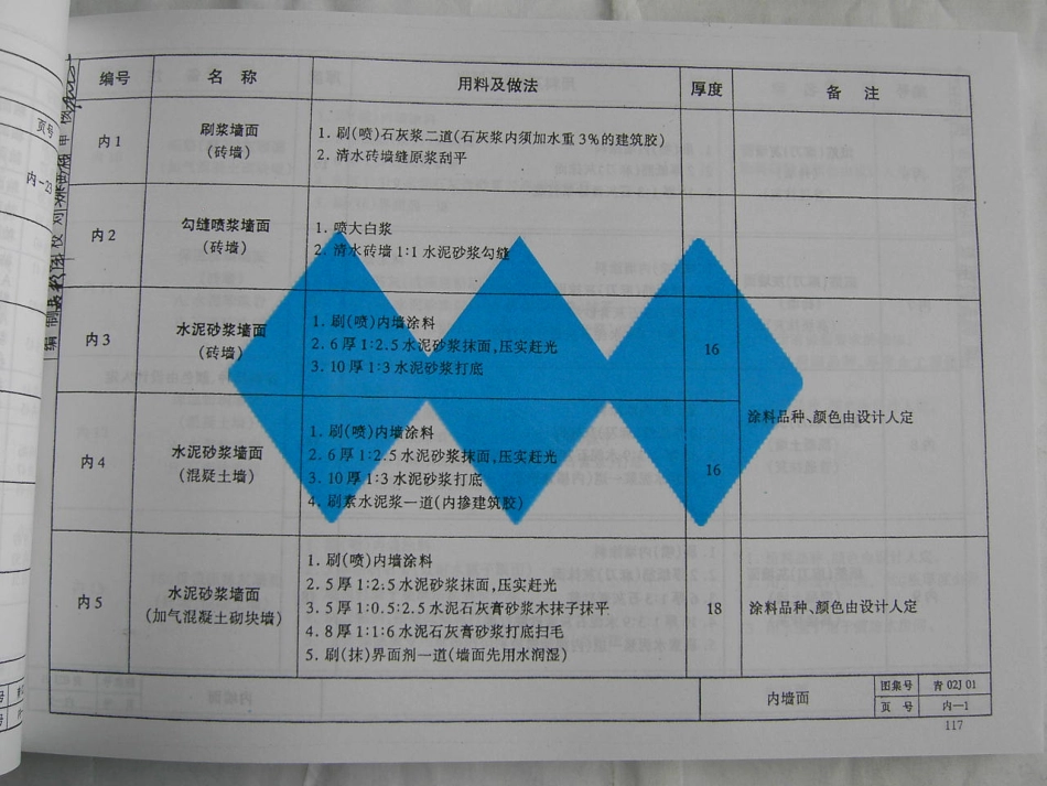 青02J01、02、03图集合订本_121-160.pdf_第3页