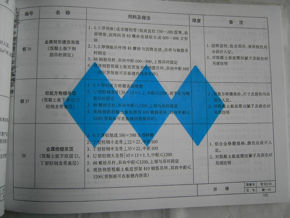 青02J01、02、03图集合订本_161-200.pdf_第1页