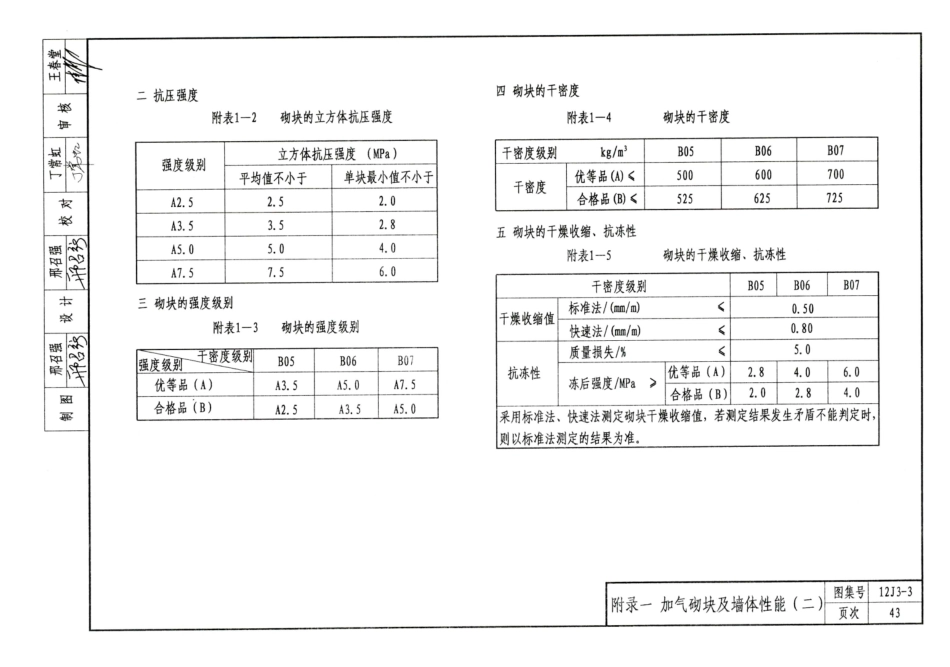 山西12J3-3蒸压加气混凝土砌块墙✓_61-64.pdf_第1页