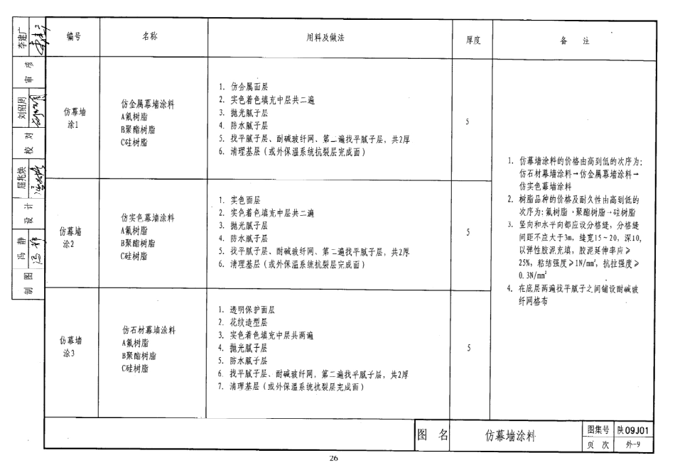 陕西省09系列_31-60.pdf_第2页