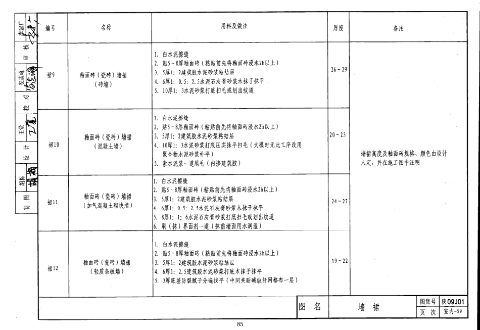 陕西省09系列_91-120.pdf_第1页