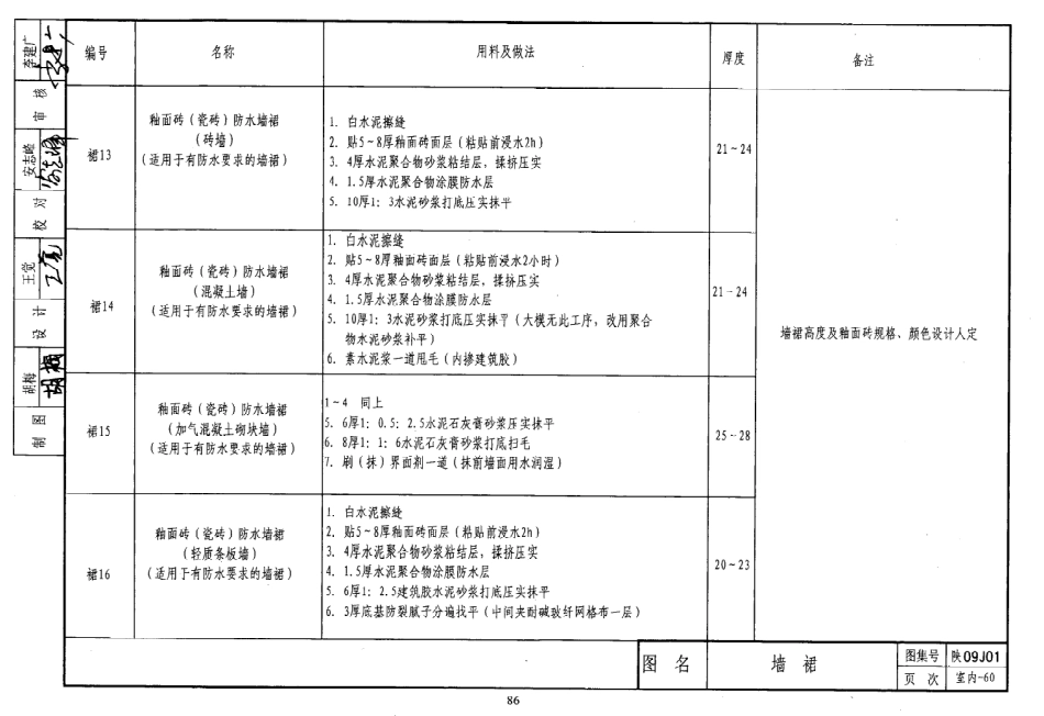 陕西省09系列_91-120.pdf_第2页