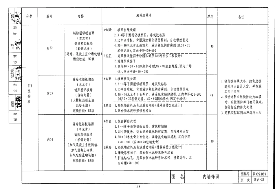陕西省09系列_121-150.pdf_第1页
