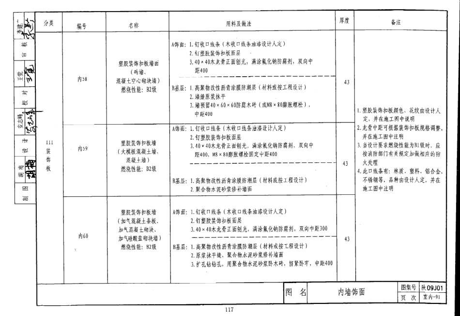 陕西省09系列_121-150.pdf_第3页