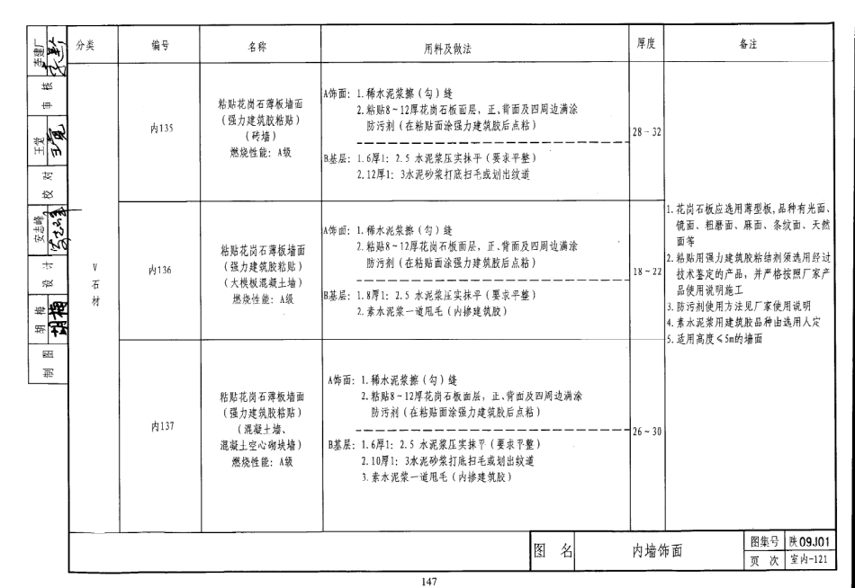 陕西省09系列_151-180.pdf_第3页