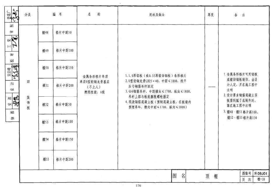 陕西省09系列_181-210.pdf_第2页