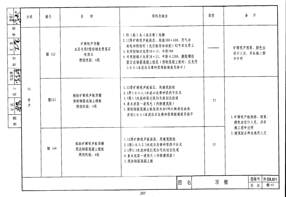 陕西省09系列_211-240.pdf_第1页
