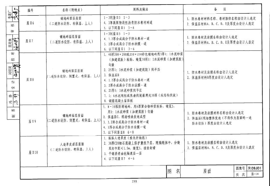 陕西省09系列_241-270.pdf_第1页