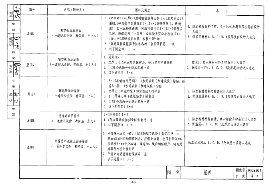 陕西省09系列_241-270.pdf_第3页