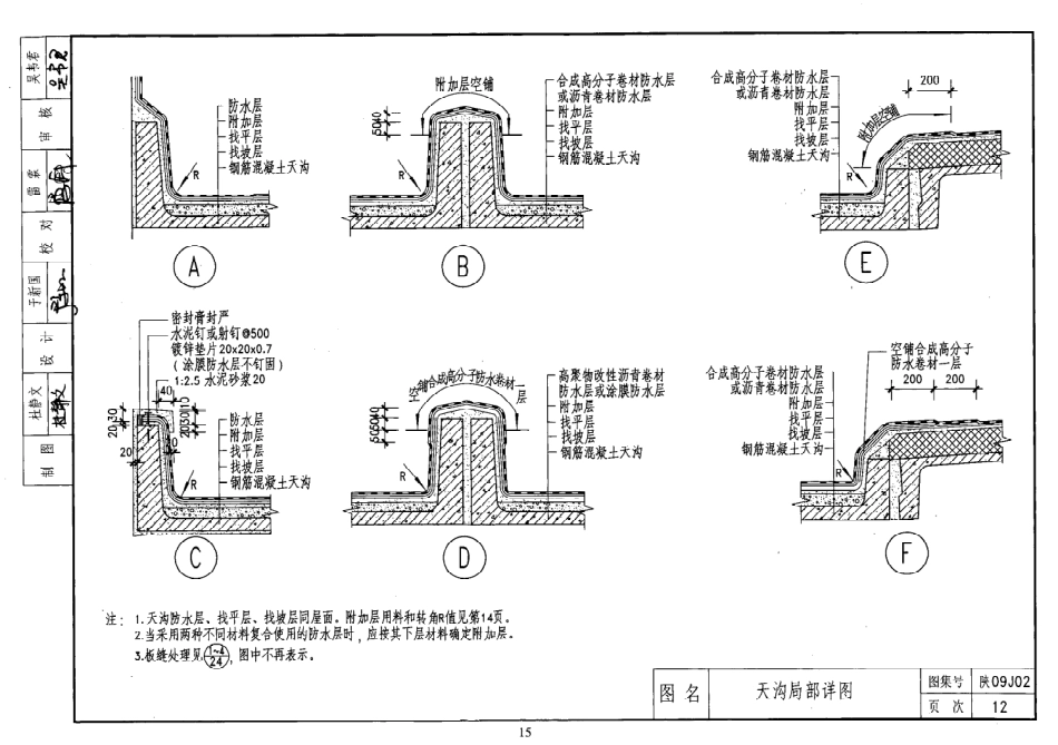 陕西省09系列_271-300.pdf_第1页