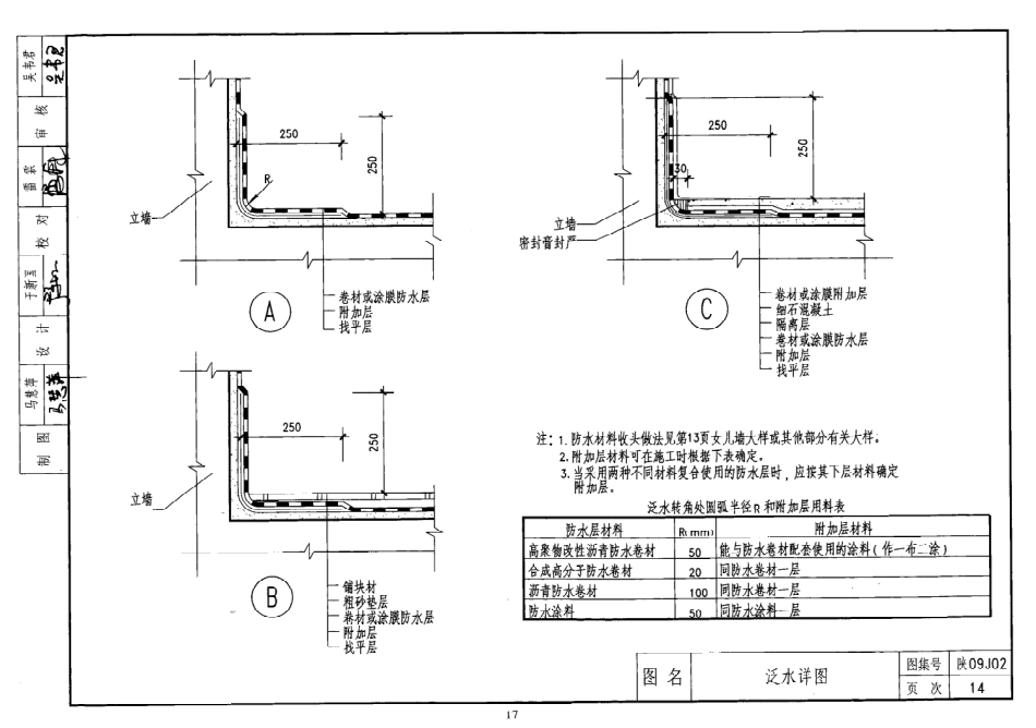 陕西省09系列_271-300.pdf_第3页