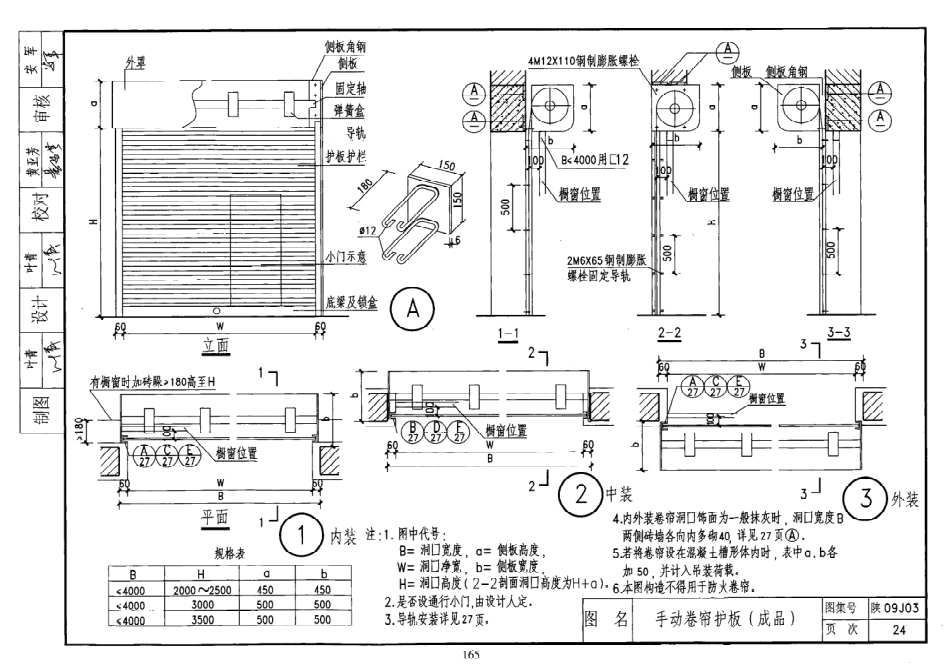 陕西省09系列_421-450.pdf_第1页
