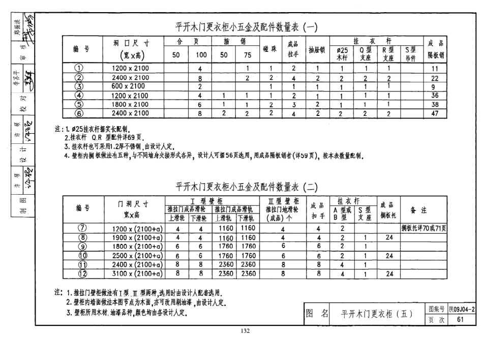陕西省09系列_661-690.pdf_第2页