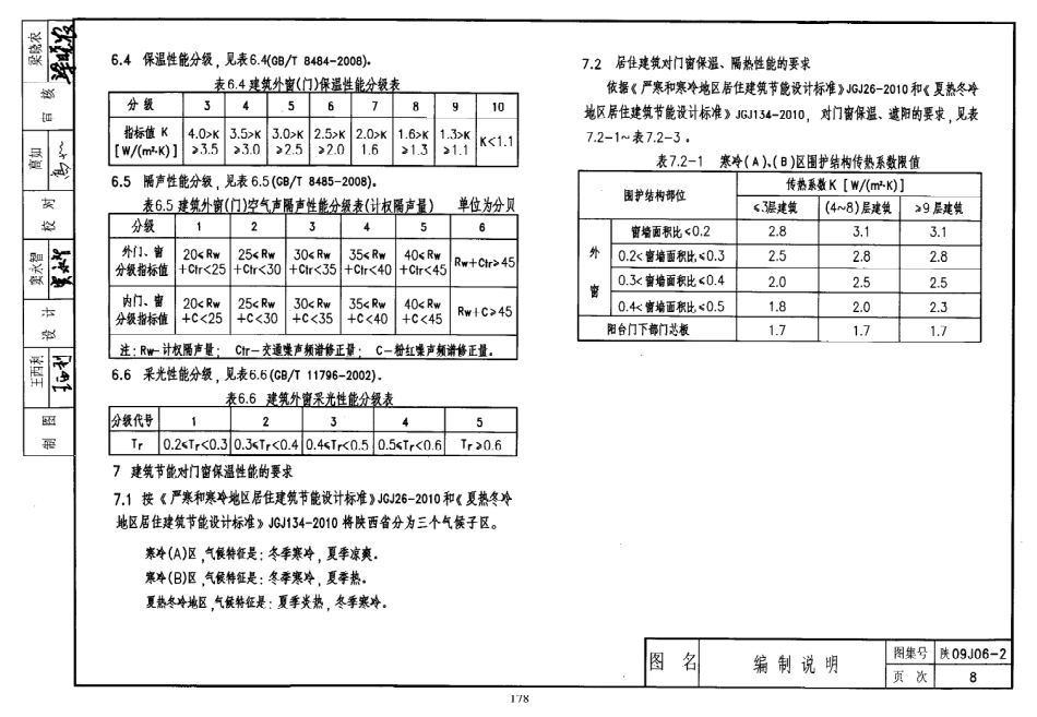 陕西省09系列_991-1020.pdf_第3页