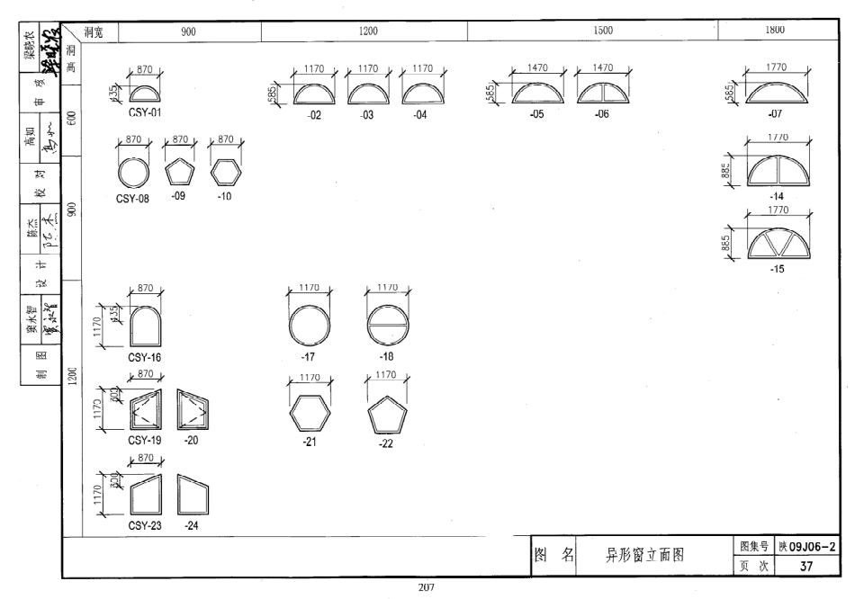 陕西省09系列_1021-1050.pdf_第2页