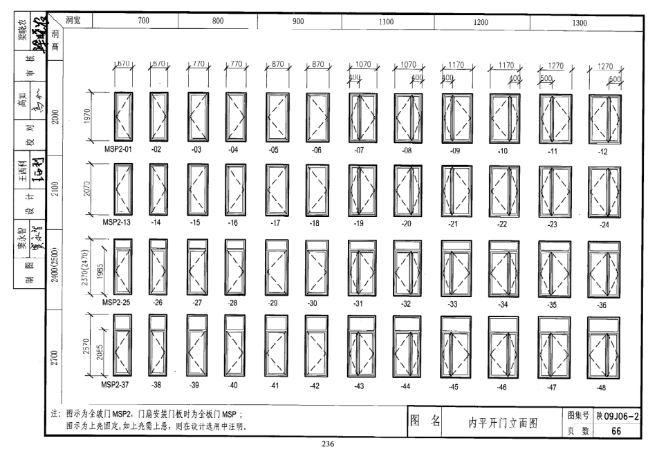 陕西省09系列_1051-1080.pdf_第1页