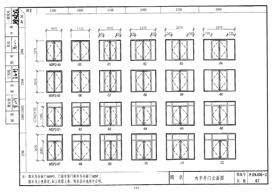陕西省09系列_1051-1080.pdf_第2页