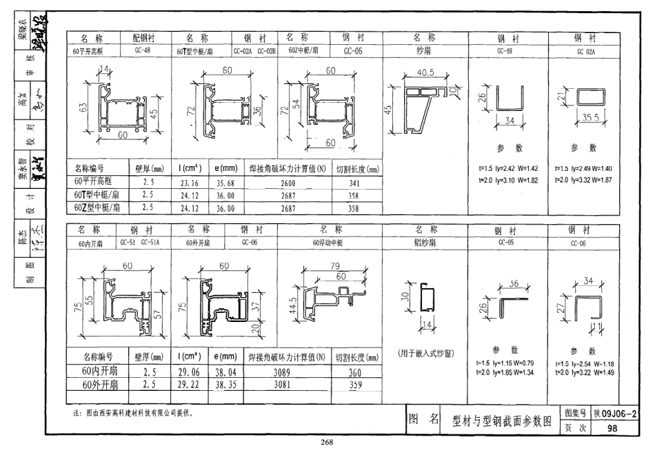 陕西省09系列_1081-1110.pdf_第3页
