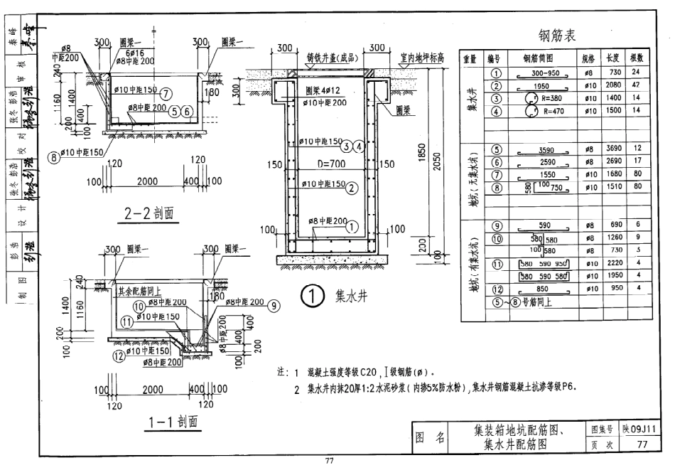陕西省09系列_1591-1620.pdf_第3页