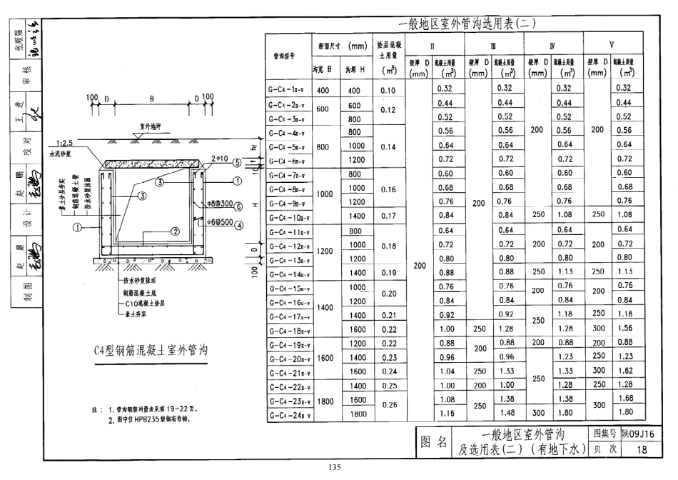 陕西省09系列_1651-1680.pdf_第1页