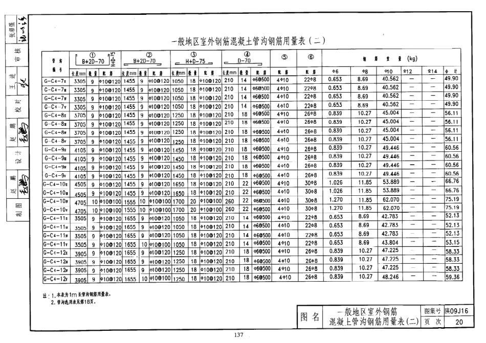 陕西省09系列_1651-1680.pdf_第3页