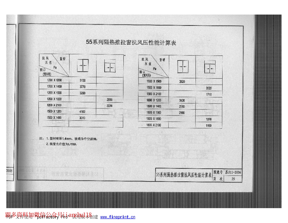 苏J11-2006铝合金门窗_31-60.pdf_第2页