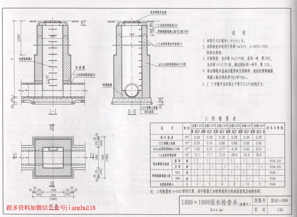 苏S01-2004给水排水图集(全)_151-200.pdf_第1页